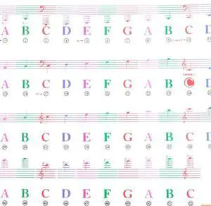 Ageryu Color Piano Keyboard Stickers For 88/61/54/49/37 Key Multi-Color,Removable Letter Piano Stickers For Kid Learning Piano-N33R