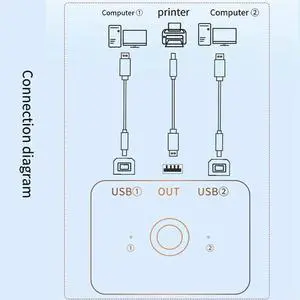 Ageryu USB Printer Sharer Device 2 Ports USB2.0 Selector Printer Sharing Peripheral For Printer USB Splitter Sharing Printer