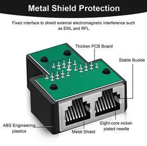 LAN Ethernet Adaptador RJ45 Male To 2 Female Splitter RJ45 1 To 2 Ethernet LAN Network Adapter Cable LAN Ethernet Adaptador RJ45 Male To 2 Female Splitter RJ45 1 To 2 Ethernet LAN Network Adapter Cable
