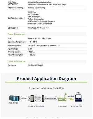 Ageryu Eport-E20 Network Server Port 3.3V Serial To Ethernet Embedded Module IOT Device Support DHCP TCP IP Telnet Modbus TCP-N33R