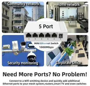 1000Mbps Network Ethernet Switch 8 Port Network Ethernet Switch Withvlan 5V Power Supply Network Switch Splitter EU Plug-N33R 1000Mbps Network Ethernet Switch 8 Port Network Ethernet Switch Withvlan 5V Power Supply Network Switch Splitter EU Plug-N33R