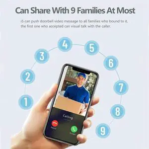 Wireless Doorbell With With Intercom Function Wireless Smart Doorbell With Night Vision-N33R