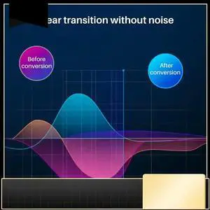 Ageryu ALC5686 USB Type-C To 3.5Mm DAC Headset Amplifier 16-32 Ohm 125DB PCM 32B/384Khz Digital Decoder Audio Adapter-N33R