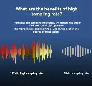 USB Microphone Computer Gaming Microphone For PC Recording Mic Campatible With Desktop Laptop-N33R