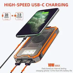 Solar Charger Power Bank, 20,000mAh Portable Wireless Charger with USB C Input/Output for Cell Phones, External Battery Pack with Dual Flashlight for Camping