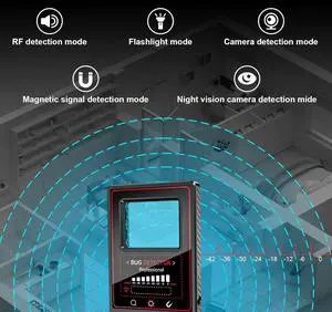Hidden Camera Detector with Night Vision Detection, 2025 Bug Detector, Hidden Device Detectors, GPS Tracker Detector,  RF Signal Scanner for Hotels, 8 Levels Sensitivity