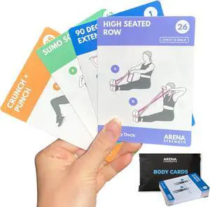 Arena Strength Workout Cards - Instructional Fitness Deck for Booty Band Workouts, Beginner Fitness Guide for Resistance Band Training Exercises at Home. Includes Workout Routines.
