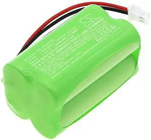 Cameron Sino Battery for VOLVO C70, S70, V70 PN:VOLVO 4VREAA600, 8614974, 9162941, RA05581 2200mAh / 10.56Wh