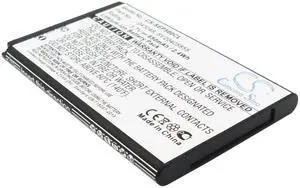 650mAh / 2.41Wh Replacement Battery for ePure, ePure fulleco DUO, L7 PN: 043048, SV20405855