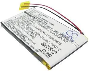 Cameron Sino battery for  Tungsten TX