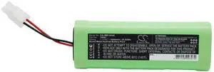 Cameron Sino battery for  Looj 125, Looj 135, Looj 155