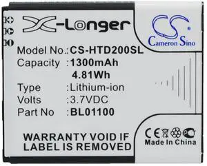 Cameron Sino battery for A320E, Desire 200, Desire 200 102e, Desire C, G2, Golf, PO60100 Cameron Sino battery for A320E, Desire 200, Desire 200 102e, Desire C, G2, Golf, PO60100