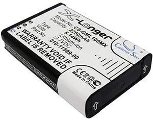 Cameron Sino Battery for Garmin E1GR, E1GRVIRBELITE, E2GR, E2GRVIRBELITE, VIRB, VIRB Elite, Virb Elite Action HD Camera 1. PN:Garmin 010-11599-00, 010-11654-03 2200mAh / 8.14Wh