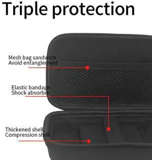 EVA Portable Carrying Case Waterproof Carrying Bag Anti-Scratch Zipper Handbag for Anbernic RG Cube Retro Handheld Game Console