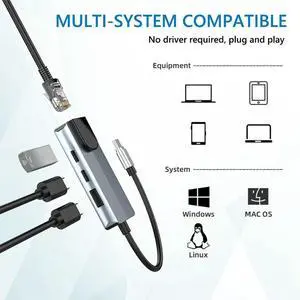 4 in 1 USB2.0 Ethernet Card Hub Splitter Adapter with 2* USB-C 1*USB-A 2.0 1*RJ45 100Mbps RJ45 To USB-C LAN Network Adapter