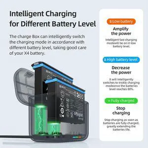 2-Channel Charger Charge Station Charging Box Fast Charging Charger for X4 Accessories