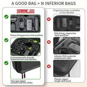 PU Carrying Case with Shoulder Strap Case Storge Shoulder Bag for Osmo Pocket 3 Creator Combo Accessories