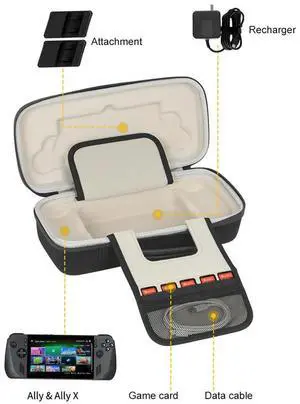Hard Carrying Case Shockproof Travel Protective Case Anti-scratch Portable Bag for Rog Ally X/Rog Ally Game Console
