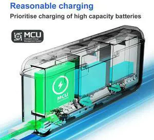 3-Channel Charger Batteries Case 12 V PD3.0/PD2.0 Protocols Fast Charging Charger for IGoPro Hero 13 Accessories