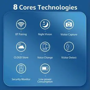 Wireless Video Doorbell IR Night Vision Door Bell Motion Detector Visual Doorbell for Home Security Alarm System