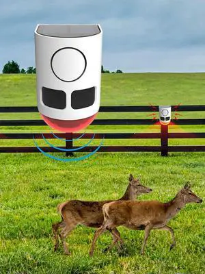 Solar Infrared Motion Sensor Alarm Home Security Alarm To Deter Raccoon Deer Skunk Bear Coyote for Yard Farm Garden