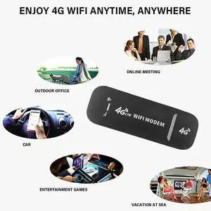 Wireless Small Modem Router Home Dongle High Speed Network Card Adapter