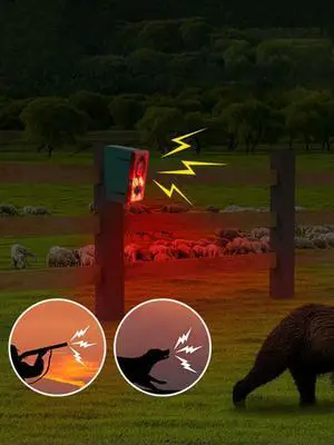 Solar Outdoor Motion Sensor Alarm with Dog Barking Gunshot Sound Loud Noise Maker for Home Villa Farm Barn