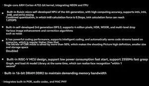 For LuckFox Pico Mini Development Board RV1103 64MB DDR2 128MB FLASH Linux Supper MINI AI Board Soldering Pin Header
