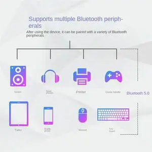 AX201NGW Network Card Bluetooth 5.0 Dual Band 2.4G/5G Wireless NGFF Button Network Card AX201NGW 2.4Ghz / 5Ghz 802.11Ac
