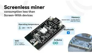 NM-Bot-Chain NMMiner Lucky BTC Solo Lottery Miner 120KH/S Higher Nerdminer V2 ESP32S3 Chain One By One Low Power 2Pcs