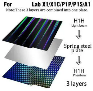 Hot Bed Printing Panel 257X257mm Build Plate For A1/X1C/X1/P1P/P1S Printer Replacement Parts Accessories