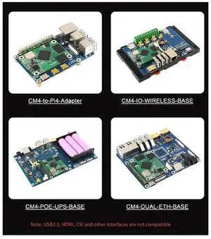 Core3566 Module, Rockchip RK3566 Quad-Core Processor, For Raspberry Pi CM4,2GB