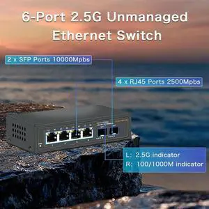 Unmanaged Ethernet Switch 2.5G With 4 X 2.5G Base-T Ports And 2 X 10G SFP Uplink Port,For 100/1000/2500Mbps US PLUG