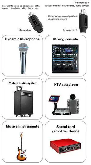 2X XLR Adapter System Wireless Microphone Transmitter Receiver For Dynamic Microphone Guitar Audio Mixer PA System