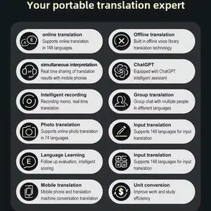 AI Powered Language Translator Support Chatgpt Voice Instant Two-Way 148 Languages Recording/Offline Photo 32G AI Powered Language Translator Support Chatgpt Voice Instant Two-Way 148 Languages Recording/Offline Photo 32G