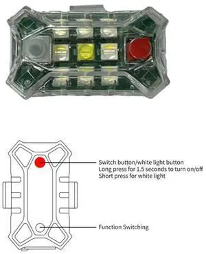 Wireless Rechargeable LED Strobe Lights With Remote Control Waterproof For Motorcycle Bike Car Drone Aircraft