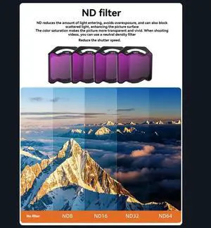 For O4 Air Unit Pro Filter Kit ND 8/16/32/64 Filter UV Protection Oil-Proof And Scratch-Proof For Drone Lens