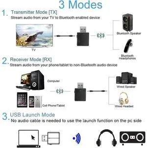 Wireless Bluetooth USB Adapter For PC, BT 5.0 3 In 1 Transmitter Receiver With Integrated 3.5Mm AUX Jack Transfer Wireless Bluetooth USB Adapter For PC, BT 5.0 3 In 1 Transmitter Receiver With Integrated 3.5Mm AUX Jack Transfer