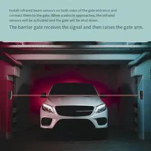 Automatic Gate Door Safety Alarm Infrared Sensor 15M Photocell DC/AC 12~24V Waterproof IP5