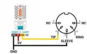 M5stack MIDI Synthesizer Unit Built-Insam2695 Synthetic Chip Formusic Production Andperformance M5stack MIDI Synthesizer Unit Built-Insam2695 Synthetic Chip Formusic Production Andperformance
