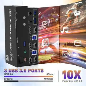 Vszerda 2 Port DP 1.4 Dual Monitor USB 3.0 KVM Switch 8K@60Hz, Separate Audio & Mic Jacks, 3 USB3.0 Ports, Wired Remote & 2 USB Cables Included Vszerda 2 Port DP 1.4 Dual Monitor USB 3.0 KVM Switch 8K@60Hz, Separate Audio & Mic Jacks, 3 USB3.0 Ports, Wired Remote & 2 USB Cables Included
