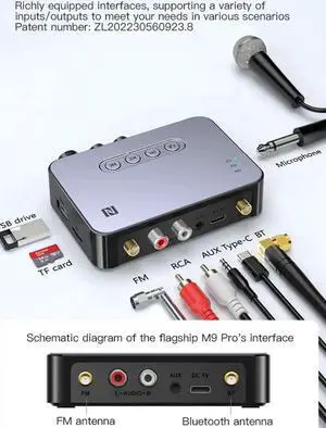 4-in-1 Bluetooth 5.1 Audio Transmitter Receiver Adapter, Low Latency Wireless Converter with Optical/AUX/RCA/6.5mm Mic Port, NFC & FM Radio Function for TV, Home Party & KTV 4-in-1 Bluetooth 5.1 Audio Transmitter Receiver Adapter, Low Latency Wireless Converter with Optical/AUX/RCA/6.5mm Mic Port, NFC & FM Radio Function for TV, Home Party & KTV