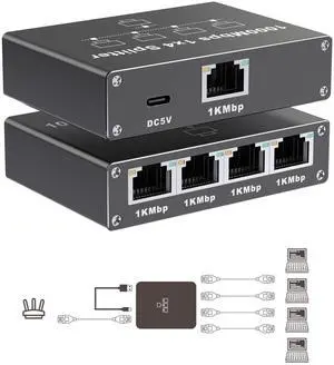 FSKY Gigabit Ethernet Splitter 1 to 4, Aluminium LAN Splitter 1000Mbps RJ45 Ethernet Switch Network Splitter with USB C Power Cable for Cat5/5e/6/7/8 (Gigabit Ethernet Splitter 1 to 4)