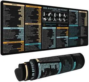 Lucocia Excel Cheat Sheet Mouse Pad, Extra Large Office Keyboard Shortcuts, Non-Slip XL Desk Mat (Black)