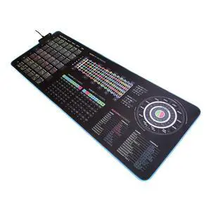 Guitar Theory Cheat Sheet Mousepad  35×25cm & 80×30cm  Chords, Scales, Fretboard Notes, Circle of Fifths  Right-Handed Desk Mat  Optional LED Version (XXL with LED (800x300mm))