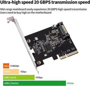 USB 3.2 PCIE PCI Express Expansion Card PCI-E 4X to USB3.2 Gen2 x2 Type-c Host Controller Card 20Gbps for Desktop