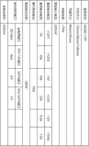HK280-11FP for Desktop PC Power Supply ATX12V series D13-180P1A PCD009 for 280MT G1 G2 PC power supply 848052-006 HK280-11FP for Desktop PC Power Supply ATX12V series D13-180P1A PCD009 for 280MT G1 G2 PC power supply 848052-006