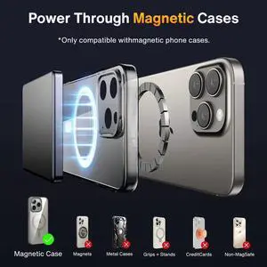 0.3 Ultra Slim MagSafe Power Bank 5000mAh Card-Thin Fast Charging Portable Charger Qi Certified Magnetic Battery Pack Temp Control Wireless Charger for iPhone 17/16/15/14/13/12 Pro Max Air
