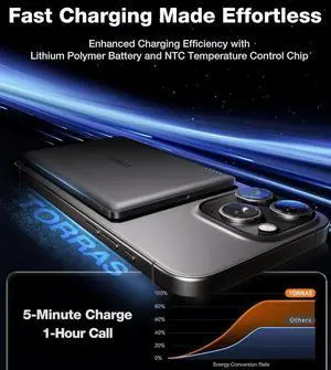 MiniMag Power Bank Ultra Slim 5 000mAh Wireless Portable Charger with USB-C Cable Fast Charging Magnetic Battery Pack Magsafe-Compatible for iPhone 16/15/14/13/12 Glacier Gray