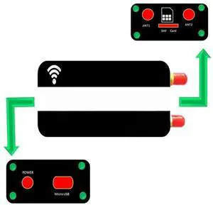 Mini PCI-E PCI- to Mini USB Adapter with SIM Card Slot for GPS 3G/4G Wireless Mini Pci-e Card Mini PCI-E PCI- to Mini USB Adapter with SIM Card Slot for GPS 3G/4G Wireless Mini Pci-e Card